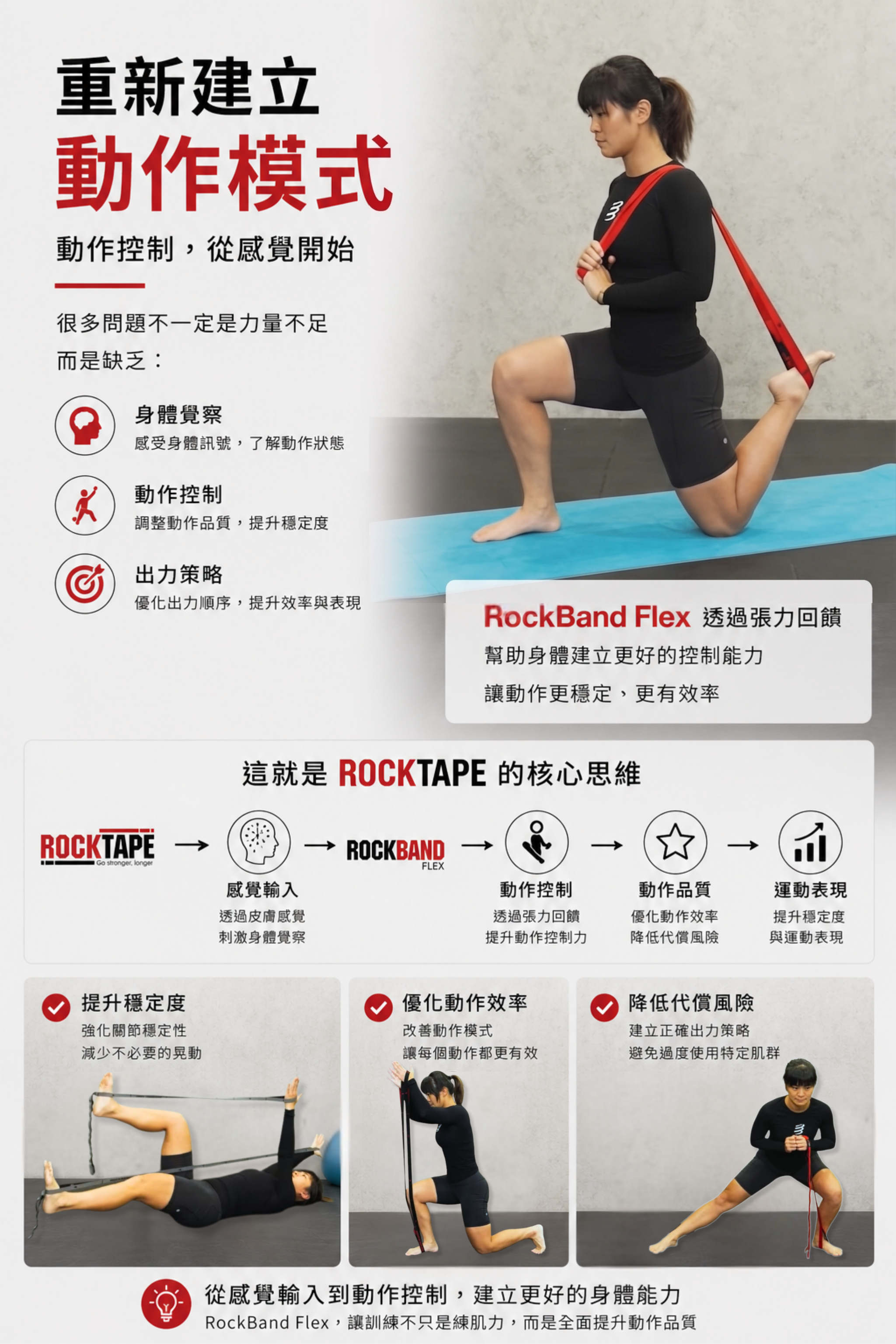 重新建立動作模式