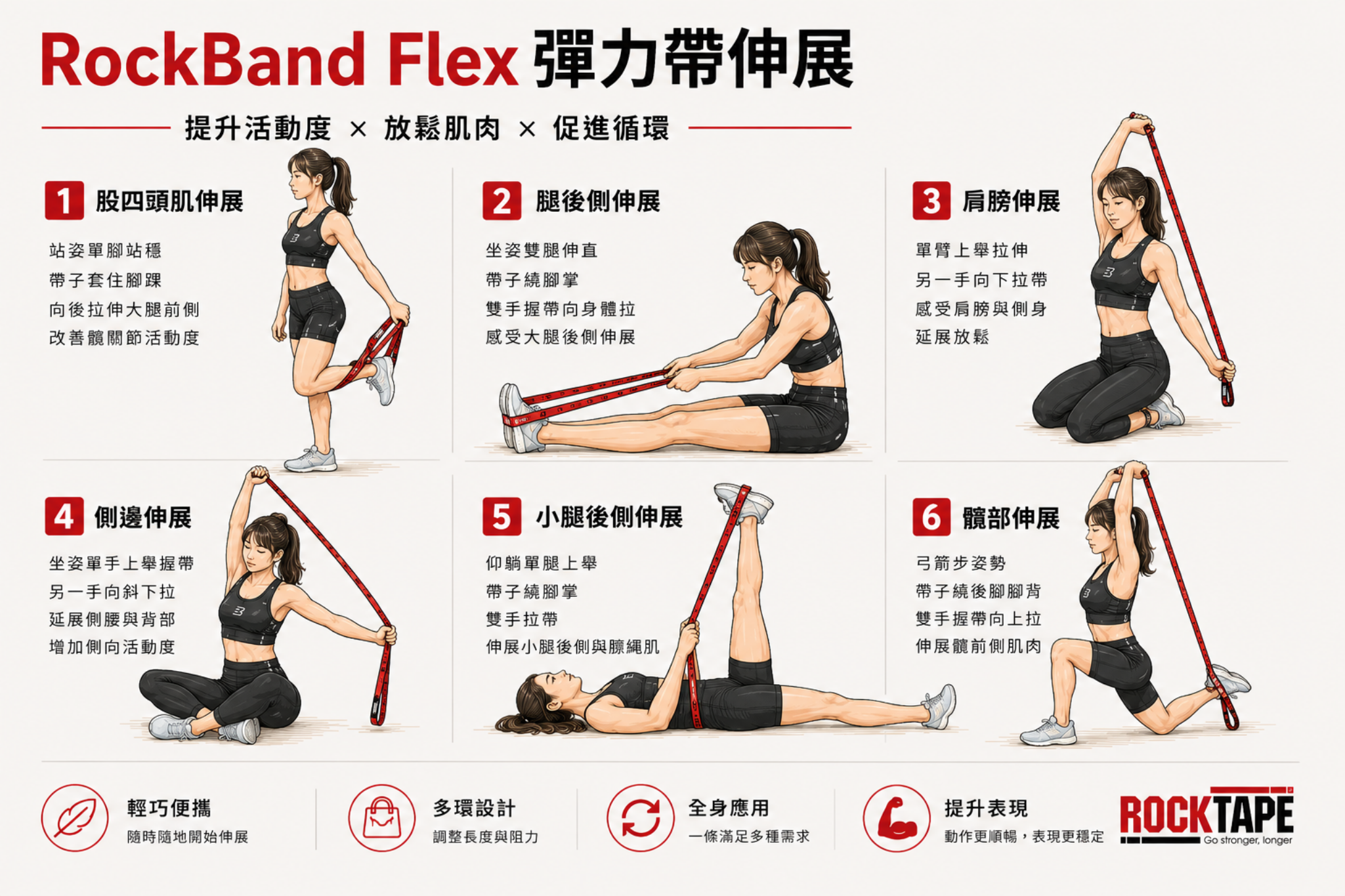 RockBand Flex 彈力帶伸展