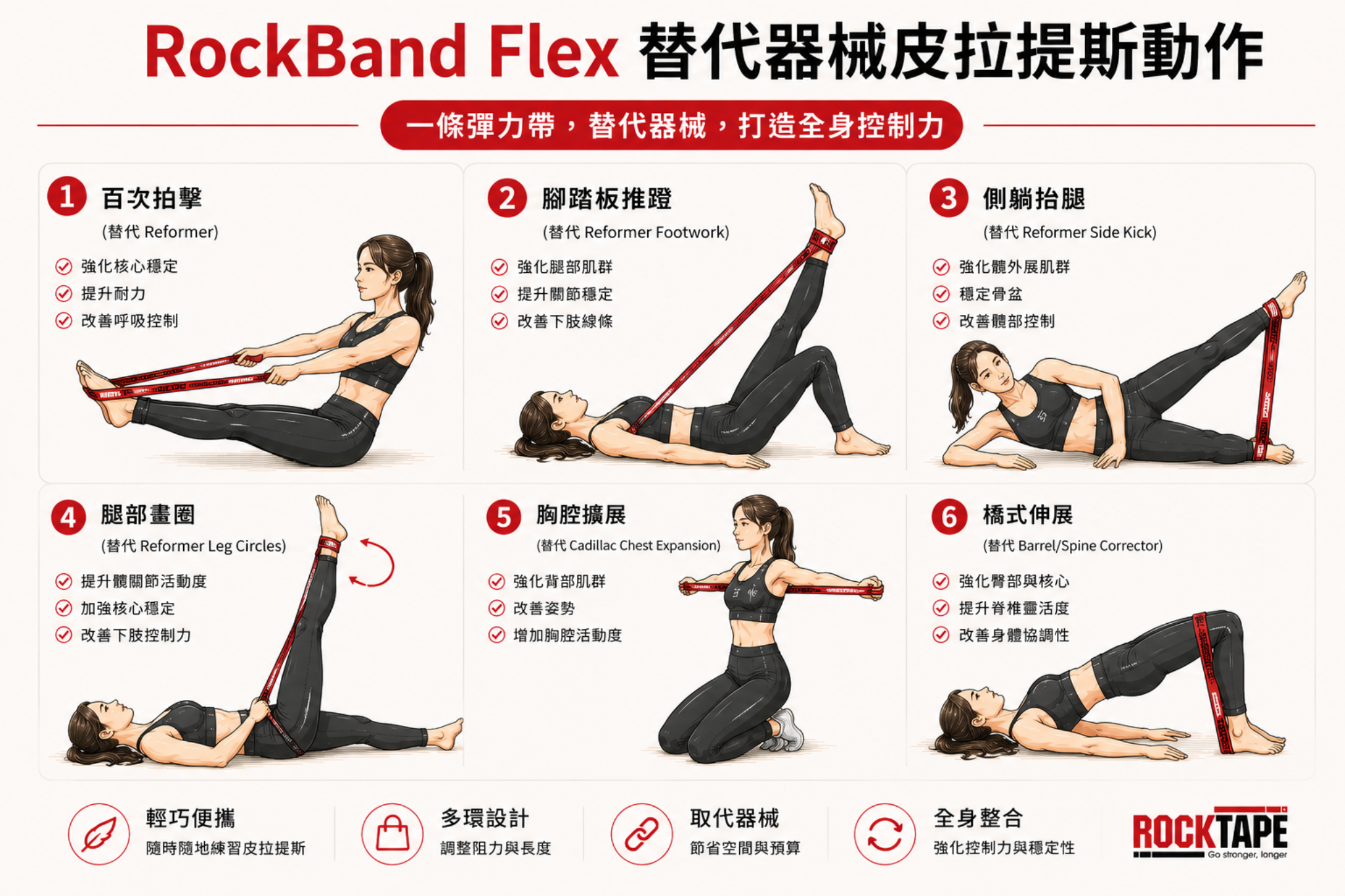 RockBand Flex 模擬器械皮拉提斯動作