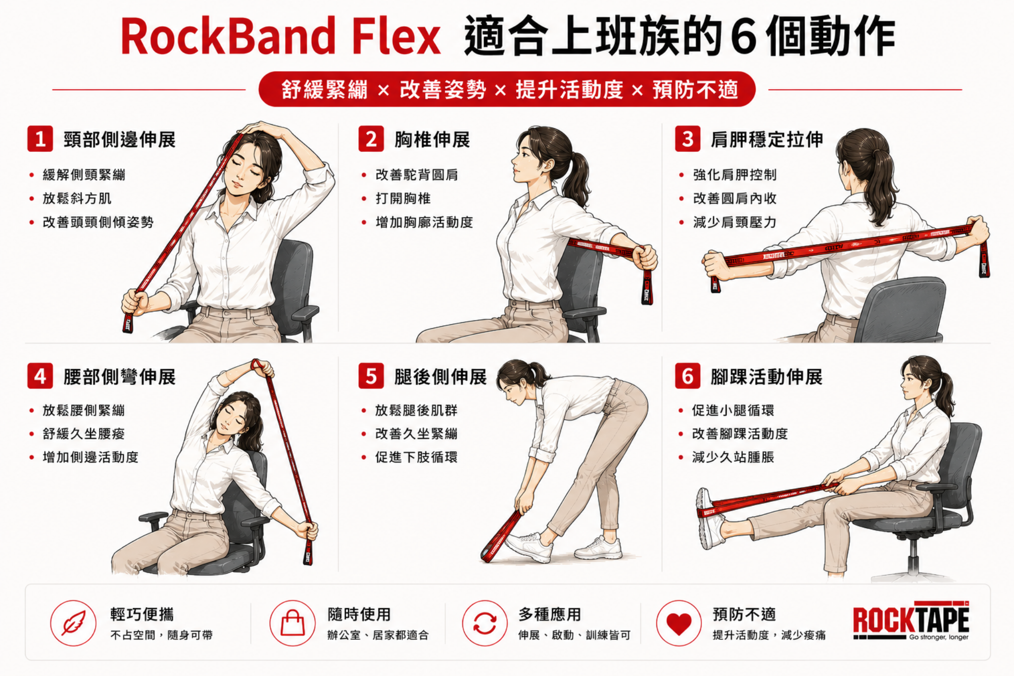 RockBand Flex 適合上班族的6個動作