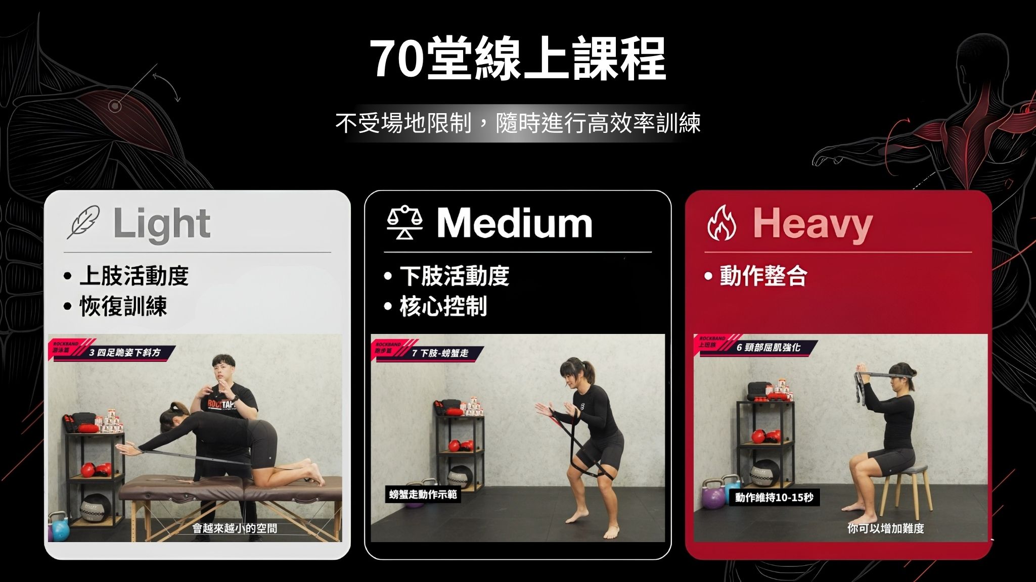 不受場地限制隨時進行高效訓練